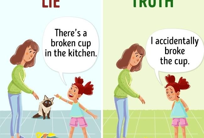 4 Foolproof Ways to Spot a Liar