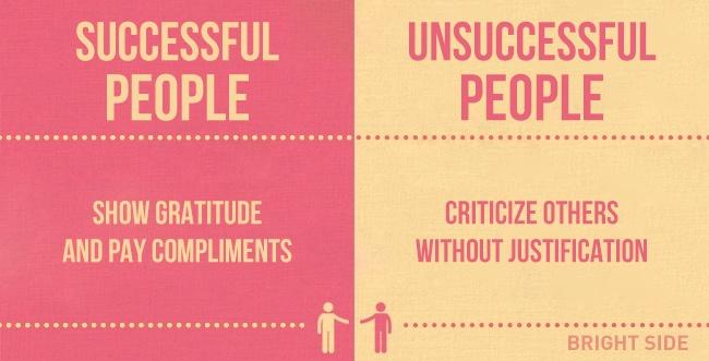 15 Personality Traits That All Successful People Have